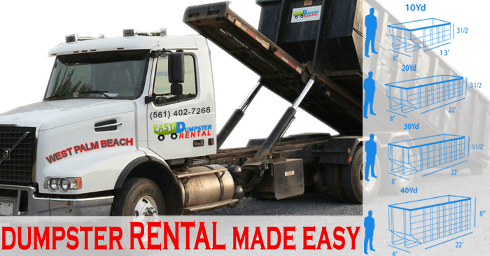 rolloff dumpster renting truck & sizes West Palm Beach - Easy Dumpster Rental