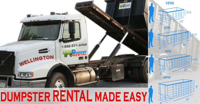 debris dumpster rental roll off truck & sizes - Easy Dumpster Rental