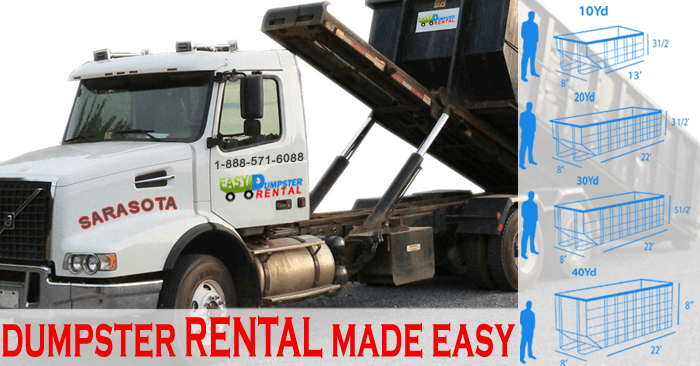 dumpster to rent roll off truck & sizes - Easy Dumpster Rental