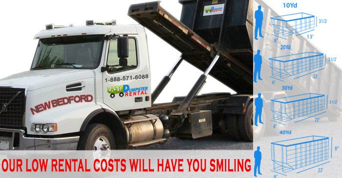 Our Low Rental Costs Will Have You Smiling in New Bedford, MA