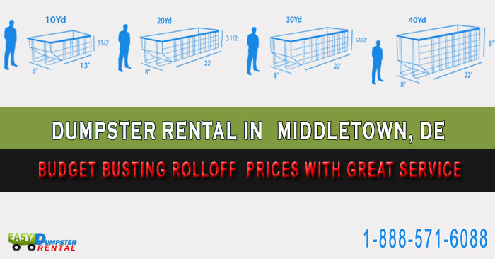 Budget Busting Rolloff Prices With Great Service in Middletown, DE