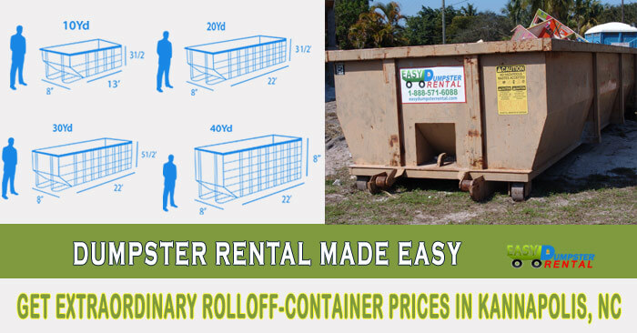 Get Extraordinary Rolloff-Container Prices in Kannapolis, NC