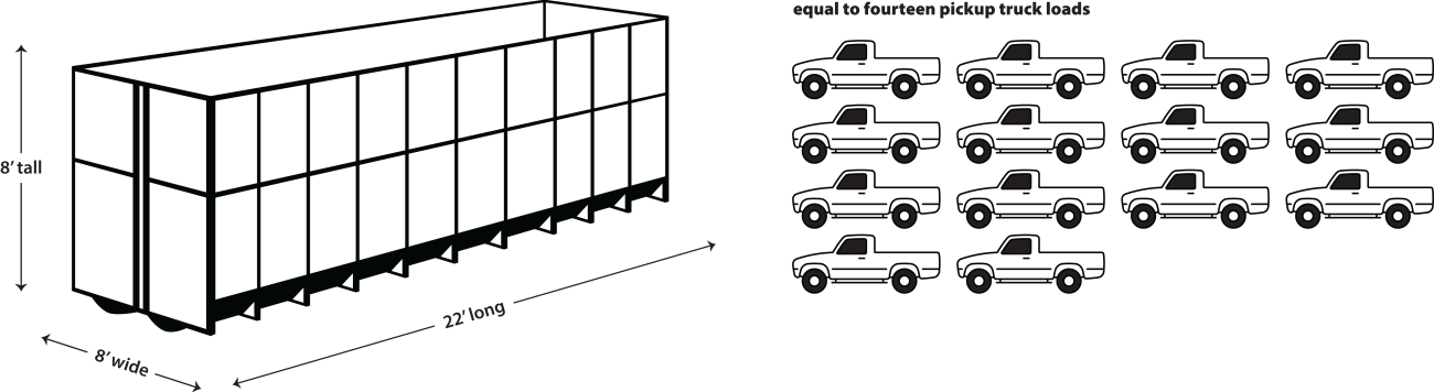 40Yard_Dumpster_DIMENSIONS_Equal.png